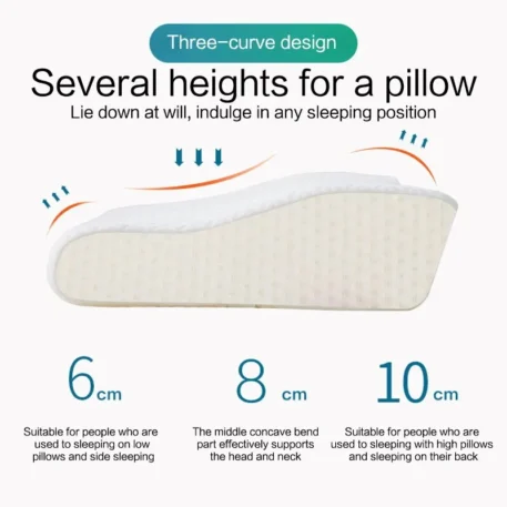 Neck Pillow Slow Rebound Memory Cotton Pillow with Cervical Partition - Image 3