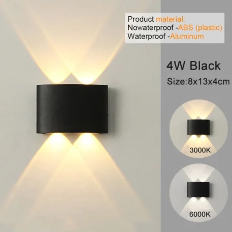 LED Wall Sconces - Image 9