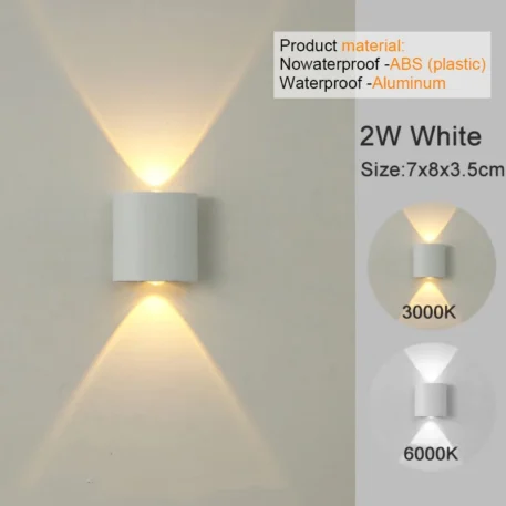 LED Wall Sconces - Image 11