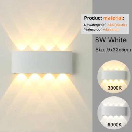 LED Wall Sconces - Image 3