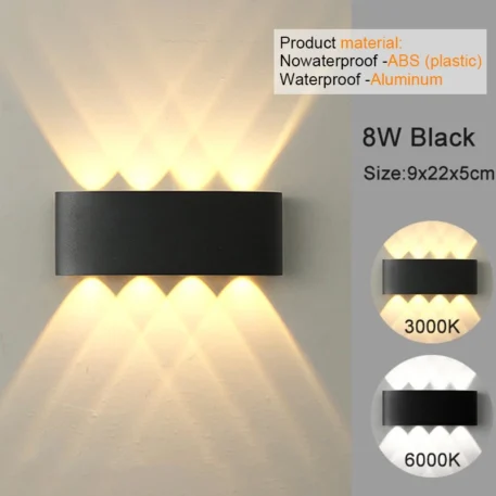 LED Wall Sconces - Image 7