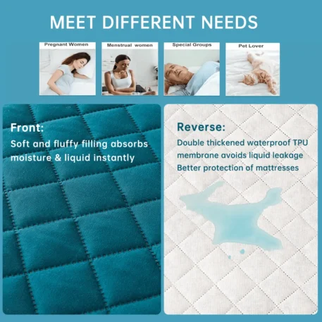 1pc Thick Mattress Cover, 100% Waterproof - Image 2