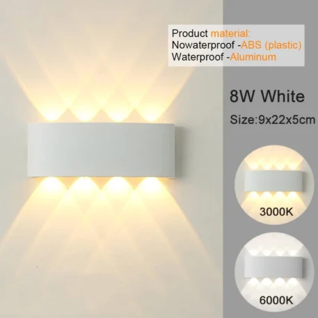 LED Wall Sconces - Image 12