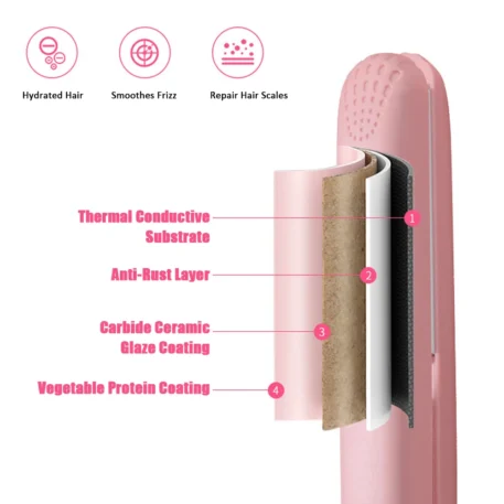 Pink Ceramic Flat Iron Hair Straightener - Image 4