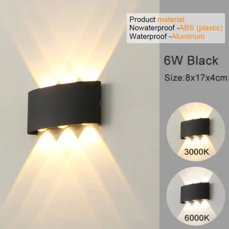 LED Wall Sconces - Image 8